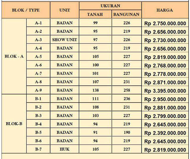 pricelist pricelist
