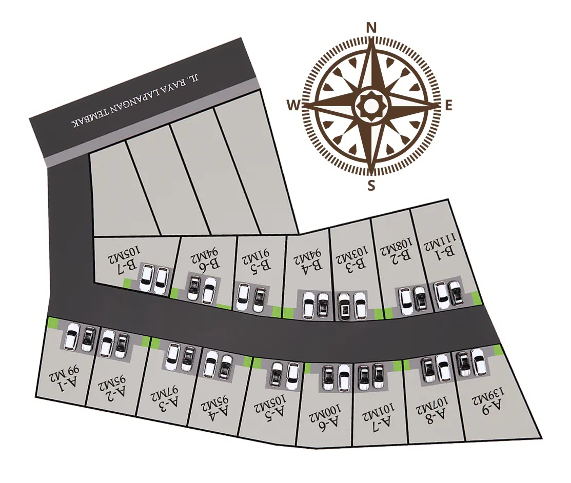 Siteplan-Compass Siteplan-Compass