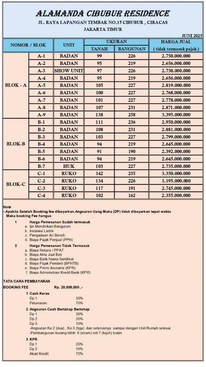 Pricelist